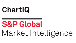 ChartIQ by S&P Global Market Intelligence